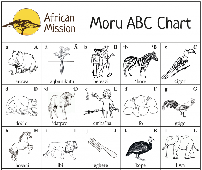 Learning to read in Moru language